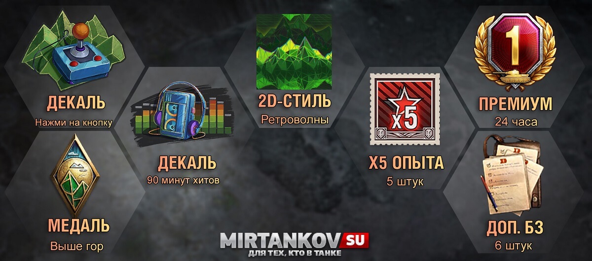 Где купить твич прайм world of tanks